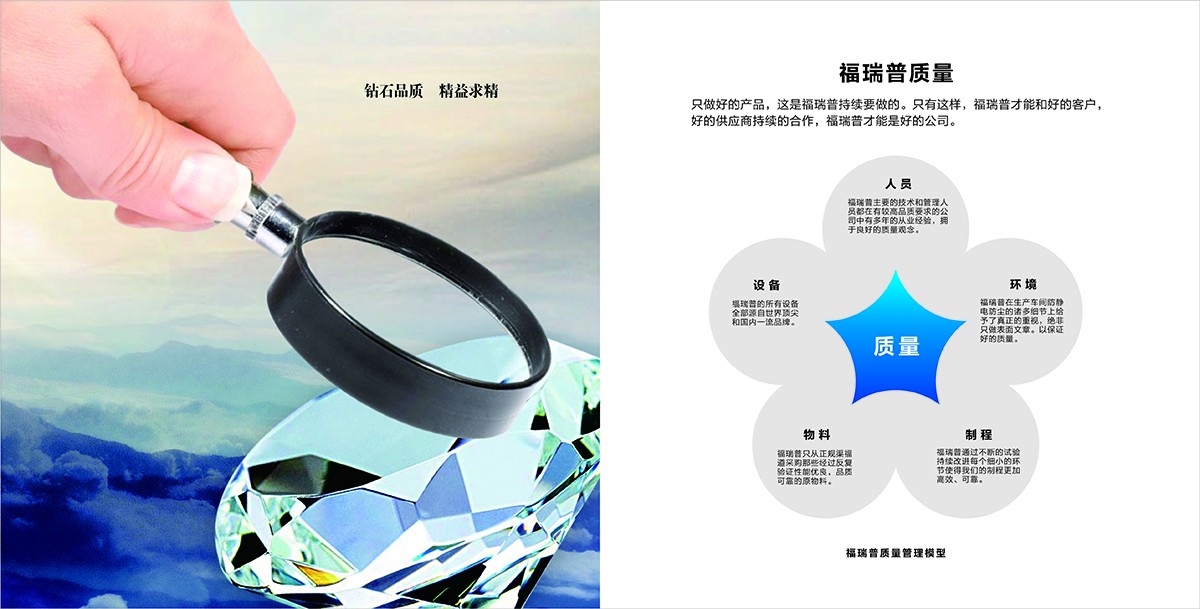 照明產(chǎn)品畫冊設計,照明產(chǎn)品畫冊設計公司 照明產(chǎn)品畫冊設計,照明產(chǎn)品畫冊設計公司