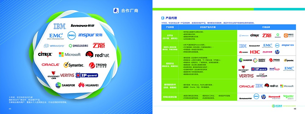 廣州華文科技畫冊設計-廣州科技公司畫冊設計-廣州it服務畫冊設計公司 廣州華文科技畫冊設計-廣州科技公司畫冊設計-廣州it服務畫冊設計公司