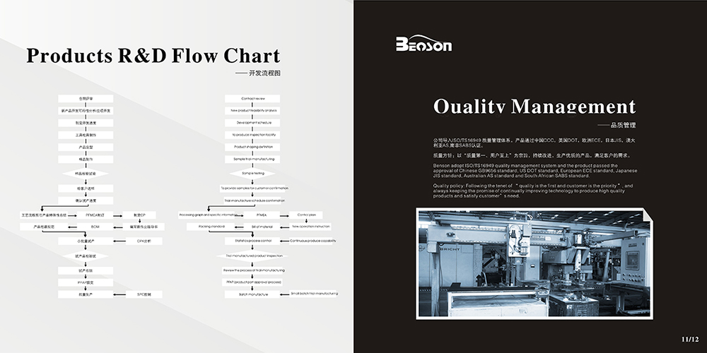 汽車玻璃畫冊設(shè)計(jì)公司 汽車玻璃畫冊設(shè)計(jì)公司