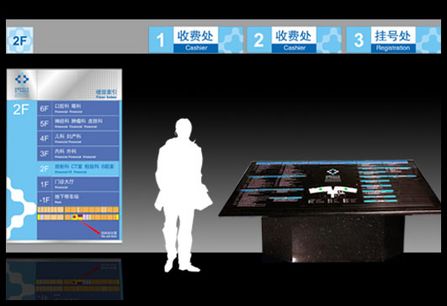 醫療VI品牌設計,醫療VI品牌設計公司 醫療VI品牌設計,醫療VI品牌設計公司