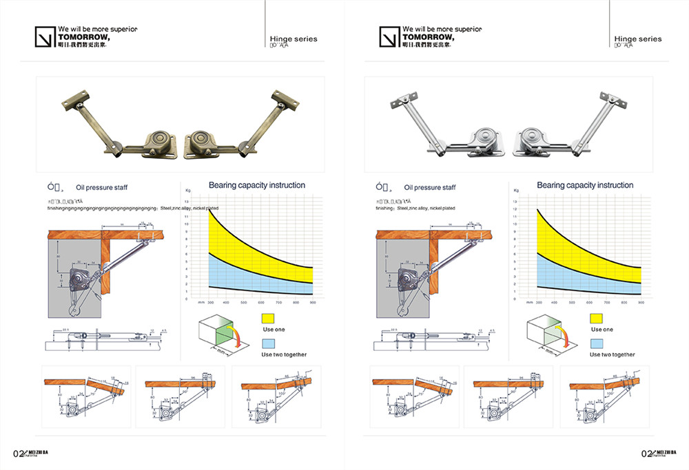 五金畫(huà)冊(cè)設(shè)計(jì),五金畫(huà)冊(cè)設(shè)計(jì)公司 五金畫(huà)冊(cè)設(shè)計(jì),五金畫(huà)冊(cè)設(shè)計(jì)公司