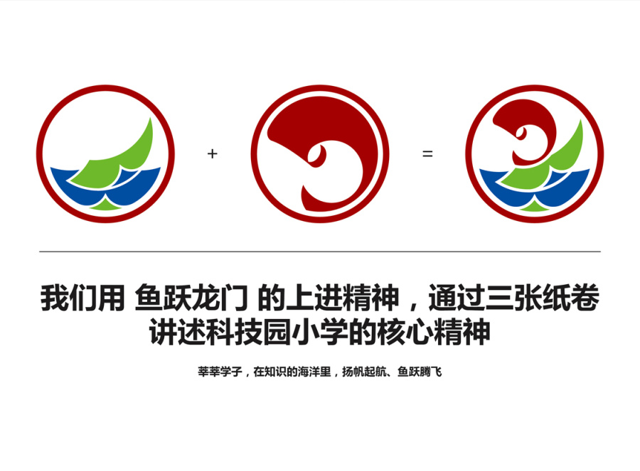 小學vi設計 小學vi設計