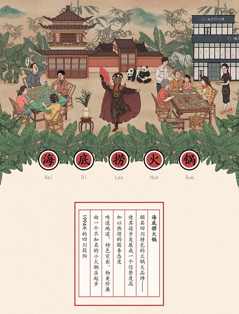 原創插畫桌盤紙設計案例欣賞,創意餐飲桌盤紙設計案例欣賞 原創插畫桌盤紙設計案例欣賞,創意餐飲桌盤紙設計案例欣賞