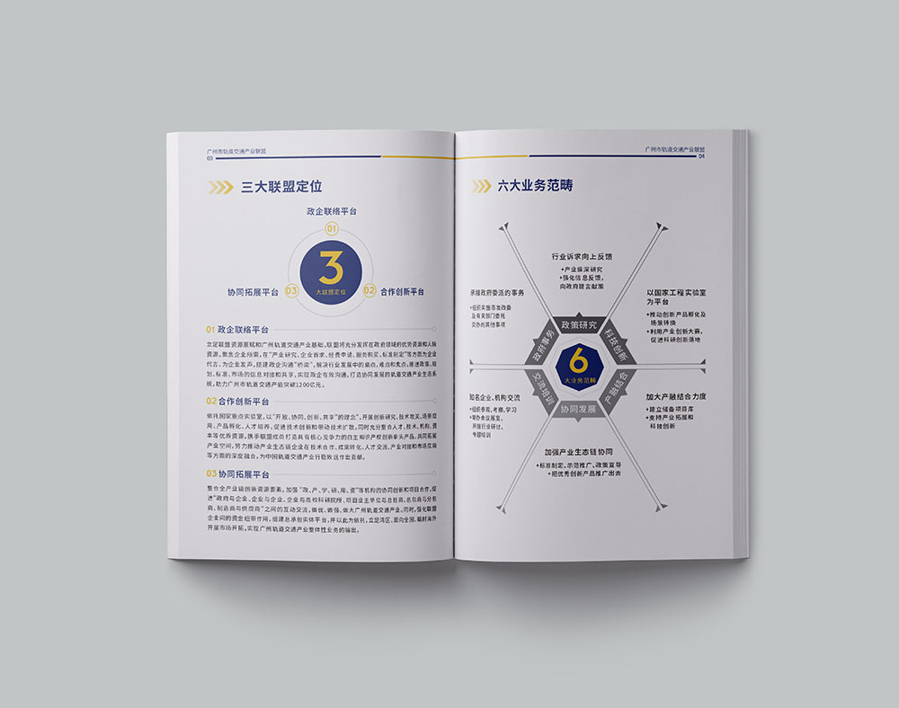 軌道交通產業聯盟畫冊設計,創意畫冊設計,原創高端異形畫冊設計公司 軌道交通產業聯盟畫冊設計,創意畫冊設計,原創高端異形畫冊設計公司