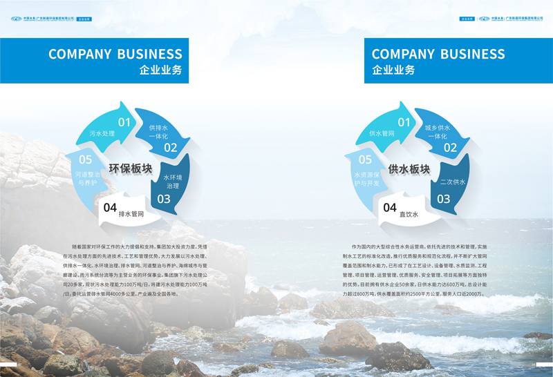 畫冊設計找哪家公司好 畫冊設計找哪家公司好