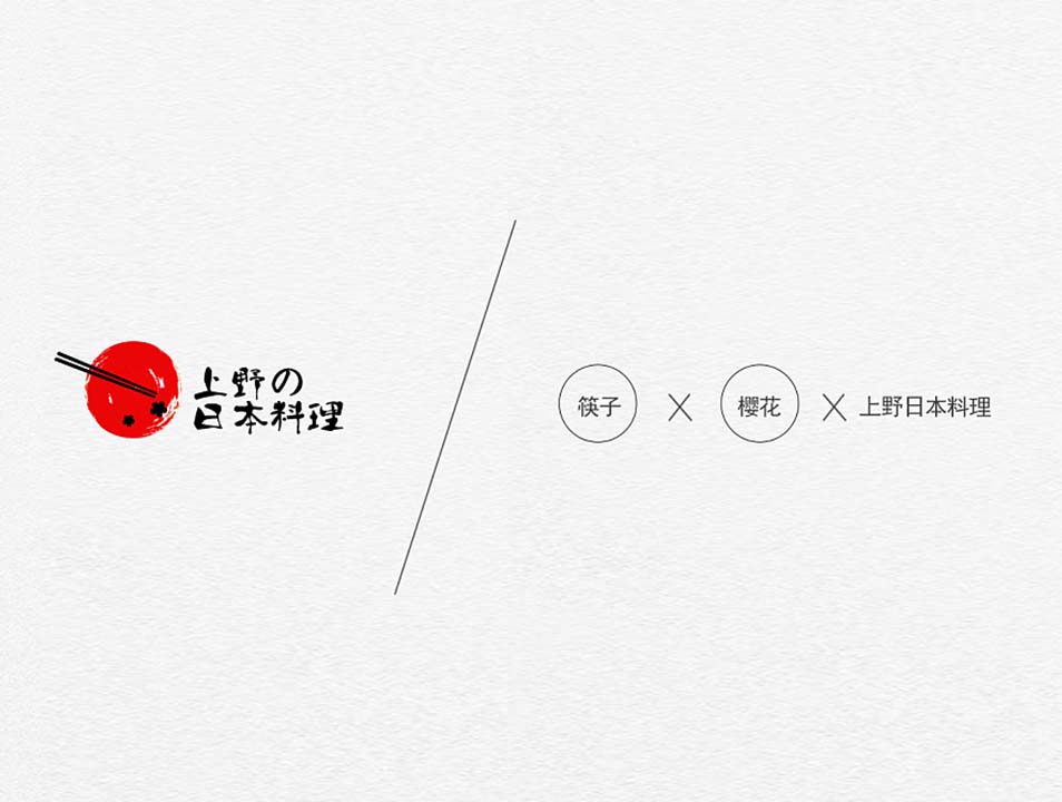 公司logo設計需要提供什么 公司logo設計需要提供什么