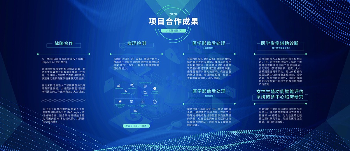 醫(yī)療海報設(shè)計-醫(yī)療海報設(shè)計公司