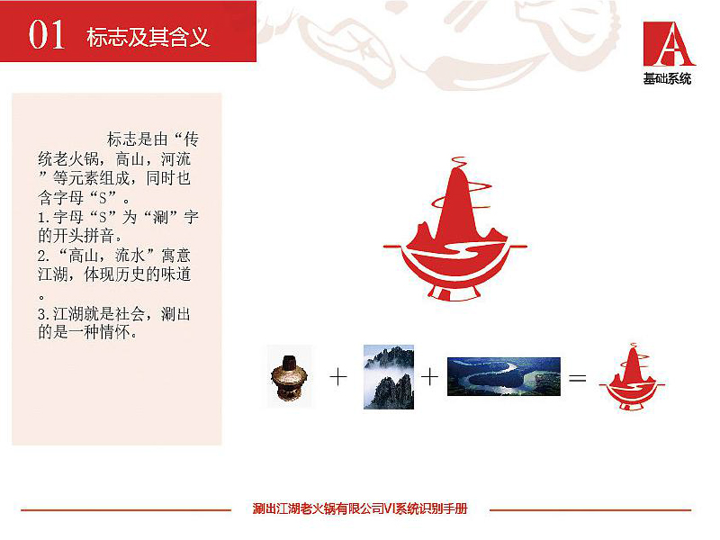 火鍋店VI設計-火鍋店VI設計公司 火鍋店VI設計-火鍋店VI設計公司