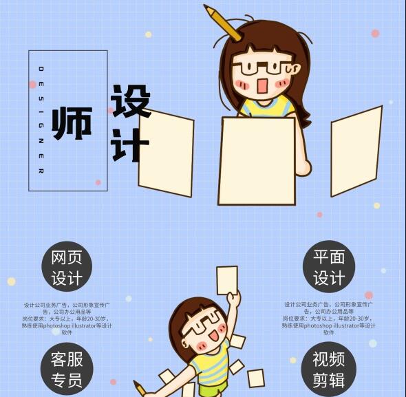 哪些公司需要平面設計 哪些公司需要平面設計