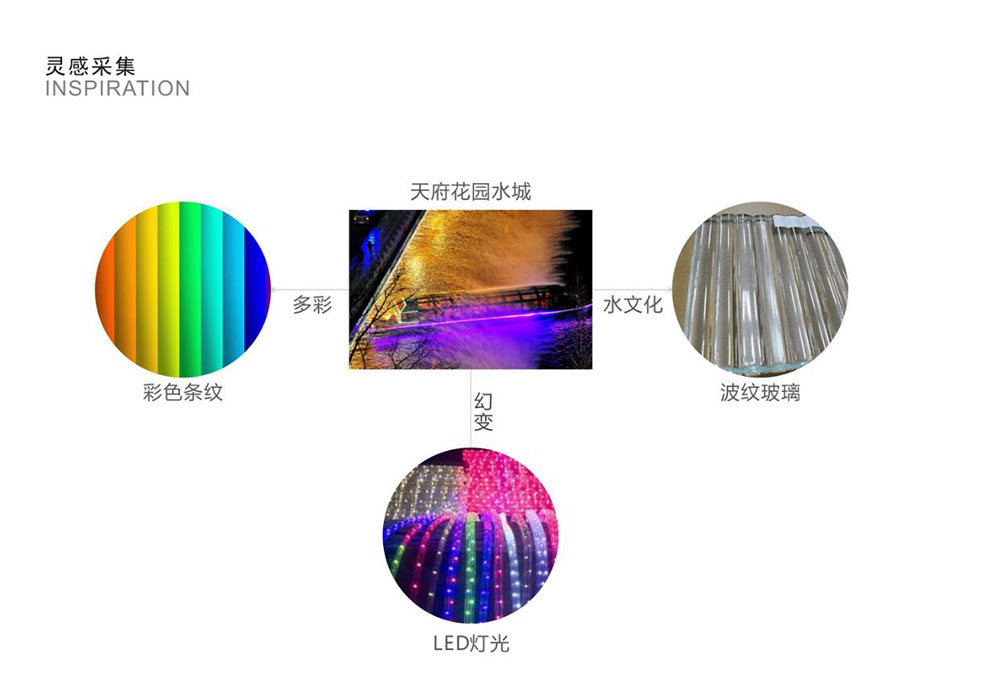 景區(qū)標(biāo)識(shí)設(shè)計(jì),景區(qū)標(biāo)識(shí)設(shè)計(jì)公司