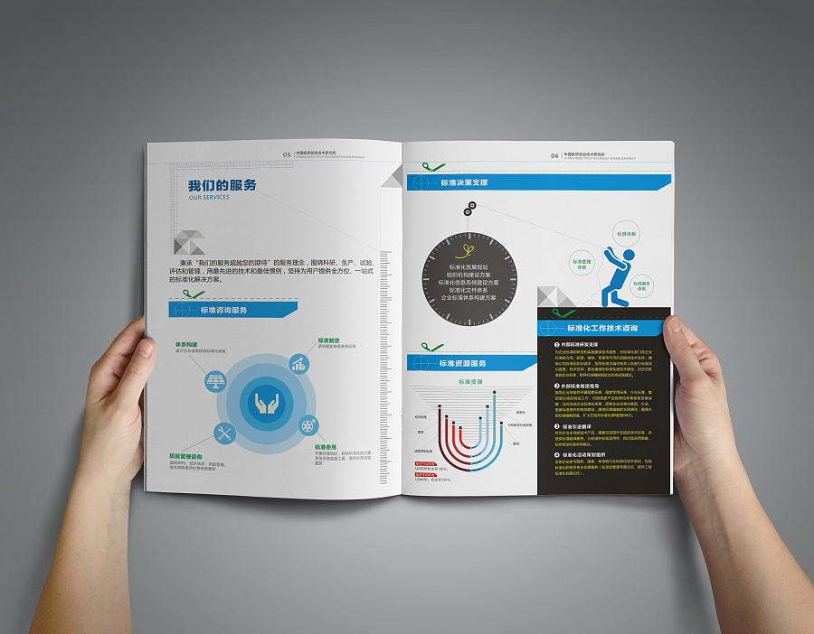 畫冊設計工作室 畫冊設計工作室