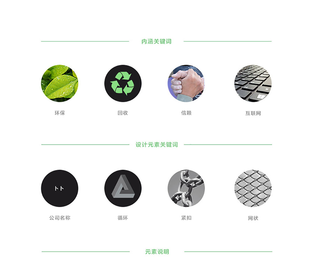 環保設計logo設計,環保行業logo設計公司 環保設計logo設計,環保行業logo設計公司