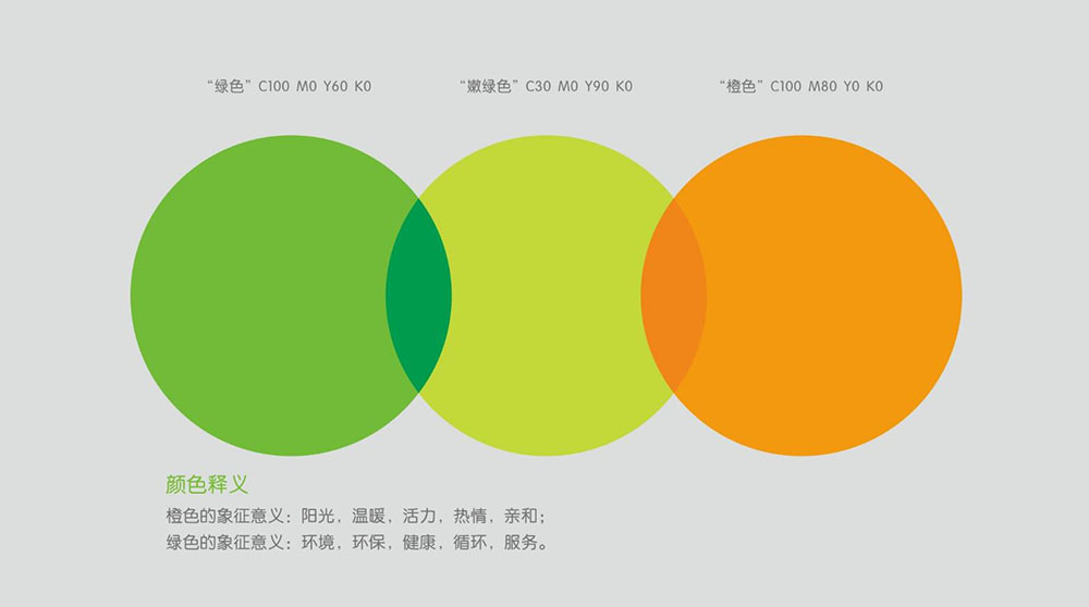 環(huán)保資源行業(yè)logo設(shè)計(jì),環(huán)保資源行業(yè)logo設(shè)計(jì)公司 環(huán)保資源行業(yè)logo設(shè)計(jì),環(huán)保資源行業(yè)logo設(shè)計(jì)公司