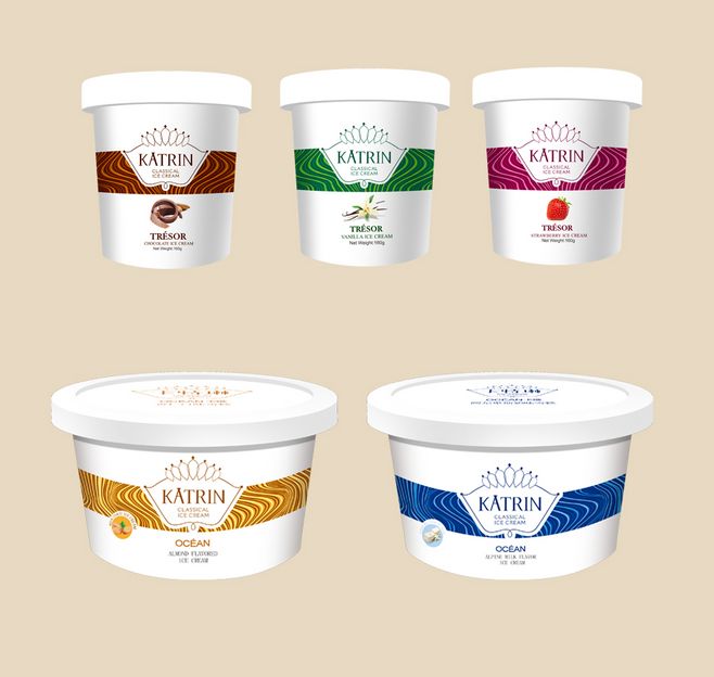 包裝的設計 包裝的設計