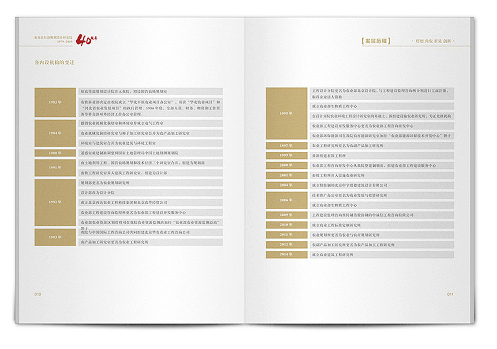 高端企業(yè)周年紀(jì)念冊(cè) 高端企業(yè)周年紀(jì)念冊(cè)