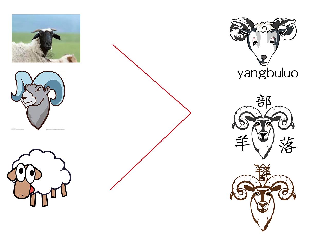 logo設(shè)計屬于哪個專業(yè)？logo設(shè)計有哪些要點？