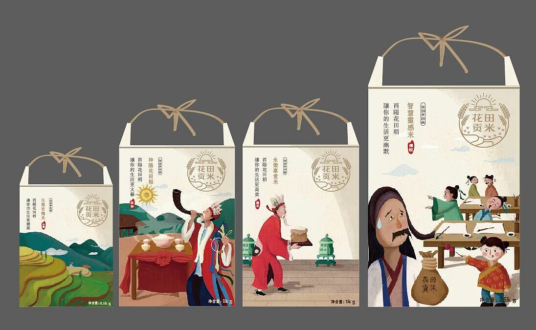 包裝設(shè)計有哪些包裝？包裝設(shè)計的具體范圍是什么？