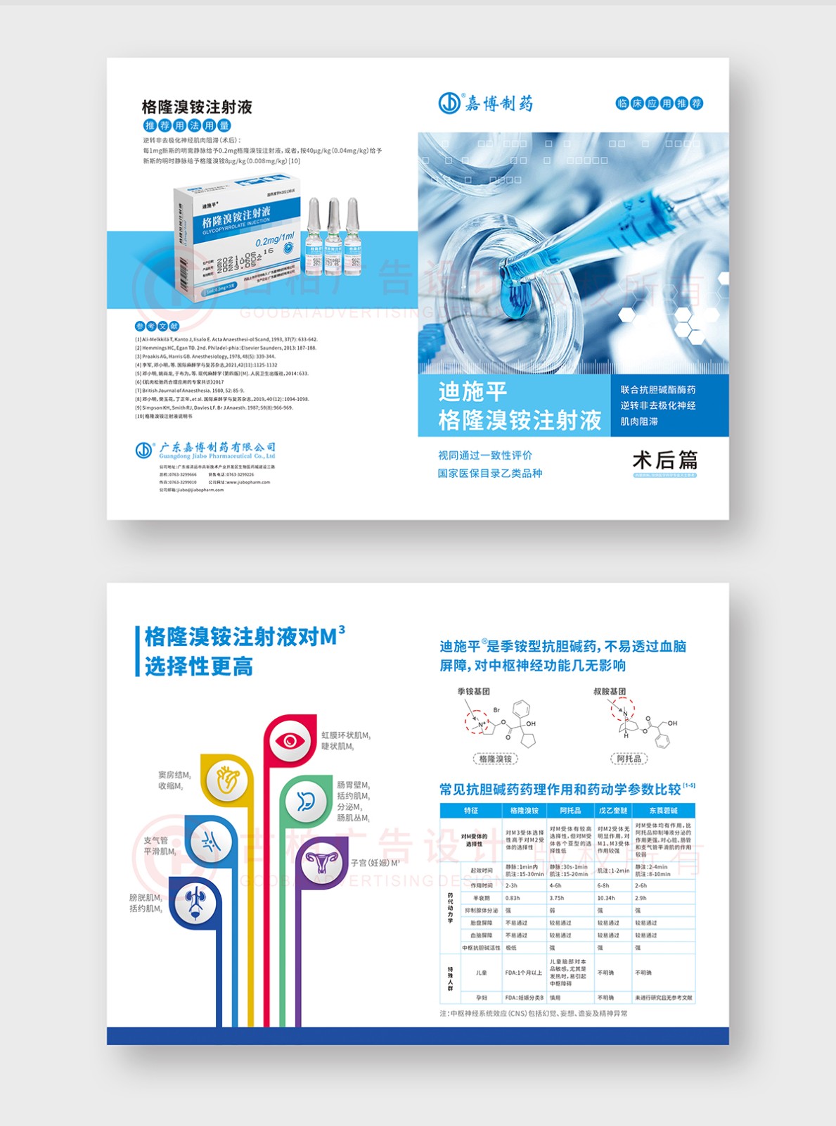 藥品說明書設計,藥品說明書設計公司