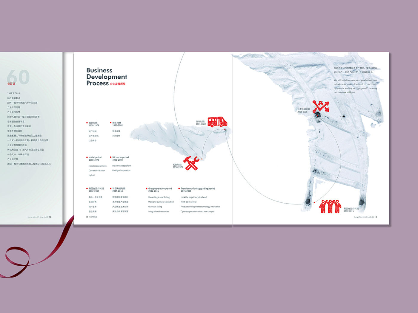 汽車行業(yè)紀念冊設計-汽車行業(yè)紀念冊設計公司 汽車行業(yè)紀念冊設計-汽車行業(yè)紀念冊設計公司