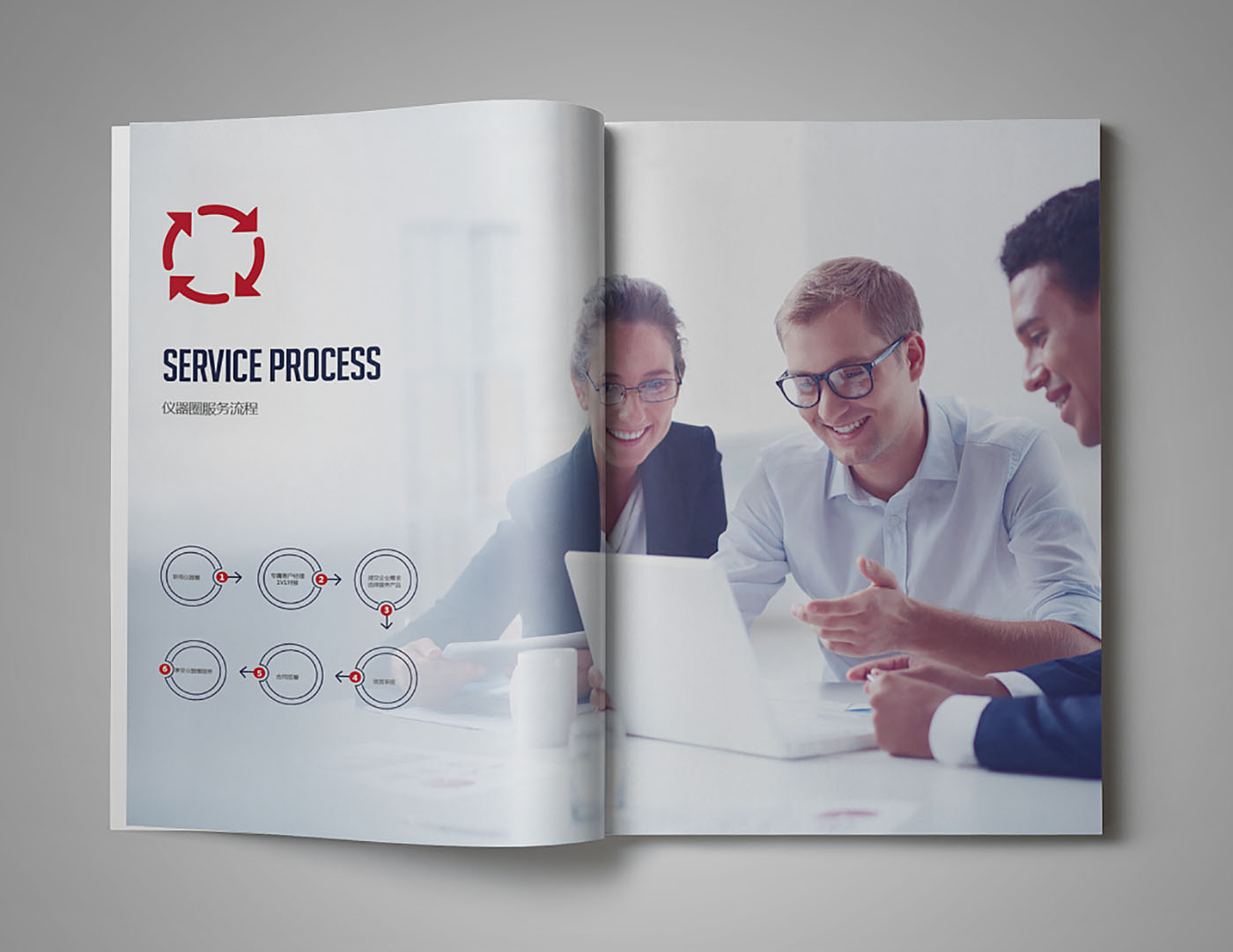 儀器圈集團畫冊設(shè)計-創(chuàng)意投資集團畫冊設(shè)計公司 儀器圈集團畫冊設(shè)計-創(chuàng)意投資集團畫冊設(shè)計公司