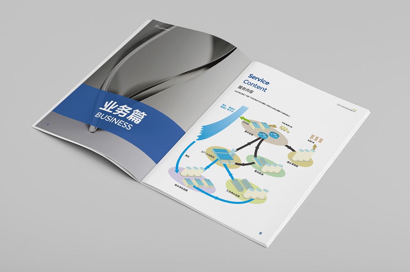 環保環境畫冊設計,環保環境畫冊設計公司 環保環境畫冊設計,環保環境畫冊設計公司