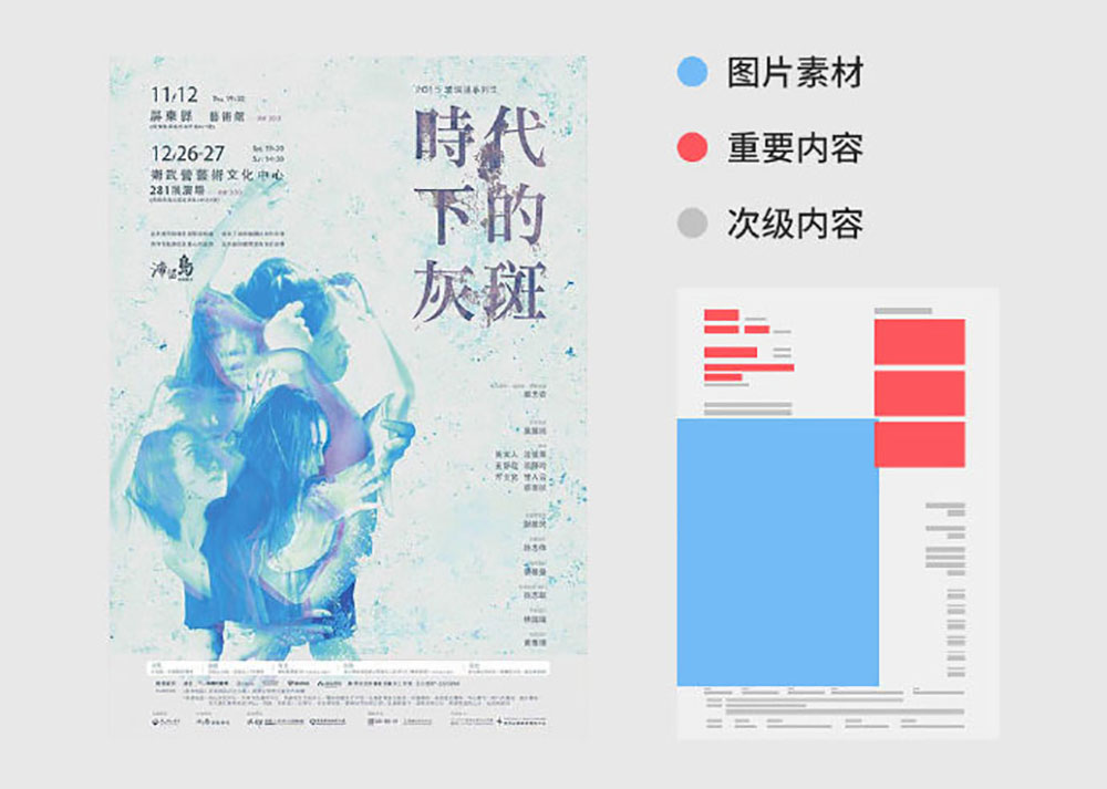 什么是海報設計？怎樣可以讓海報構圖具有設計感？