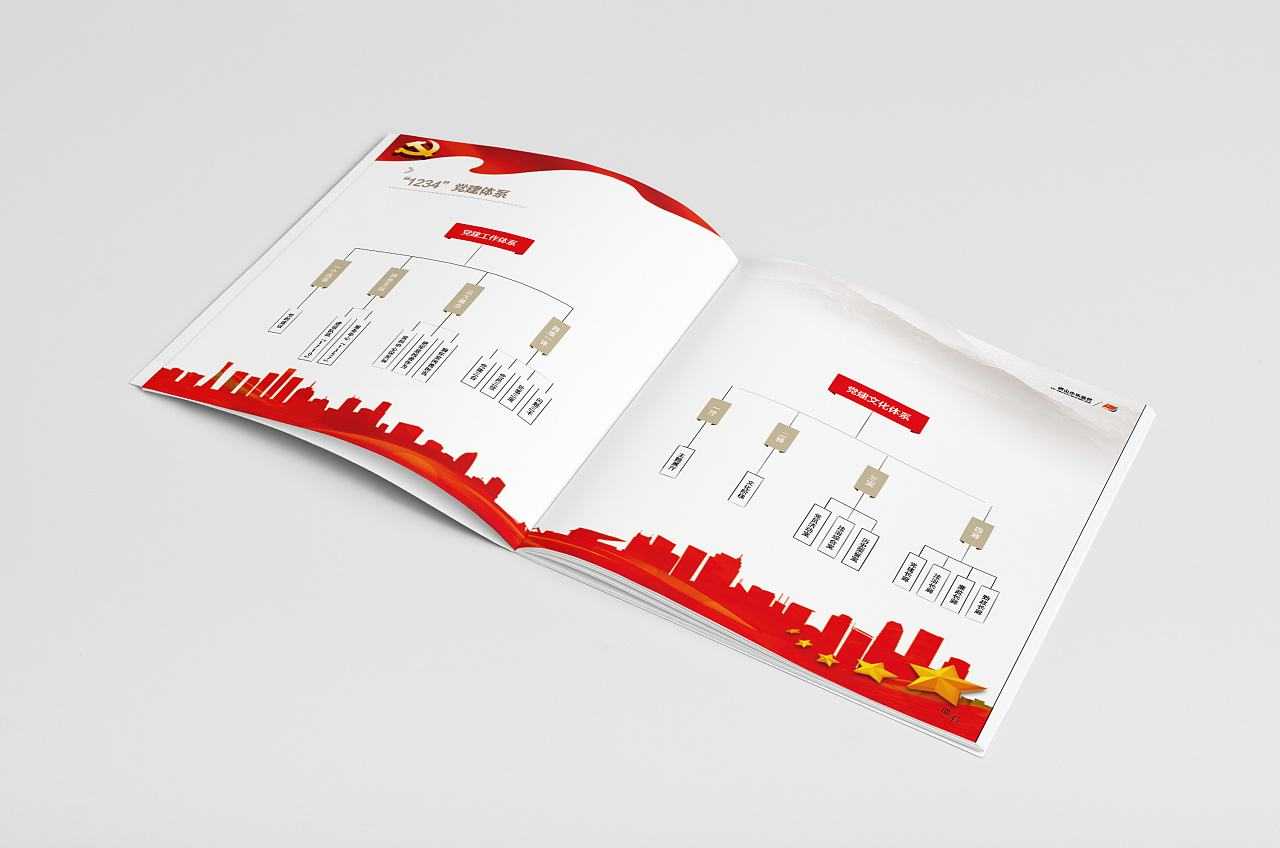 怎樣選擇合適的畫冊(cè)設(shè)計(jì)公司 怎樣選擇合適的畫冊(cè)設(shè)計(jì)公司