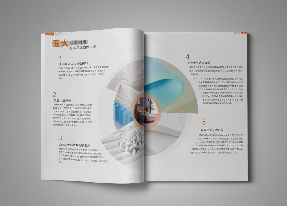 集團畫冊設(shè)計的排版樣式有哪些，怎么樣排版才比較好看？