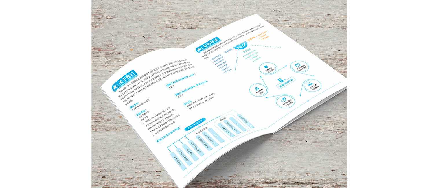 企業(yè)畫冊頁眉風(fēng)格設(shè)計有什么重要性？