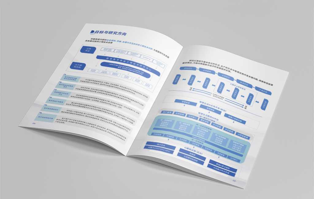 畫冊(cè)設(shè)計(jì)如何吸引消費(fèi)者的注意?